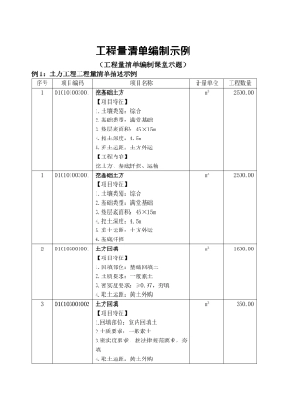 分部分项工程量清单的编制示例