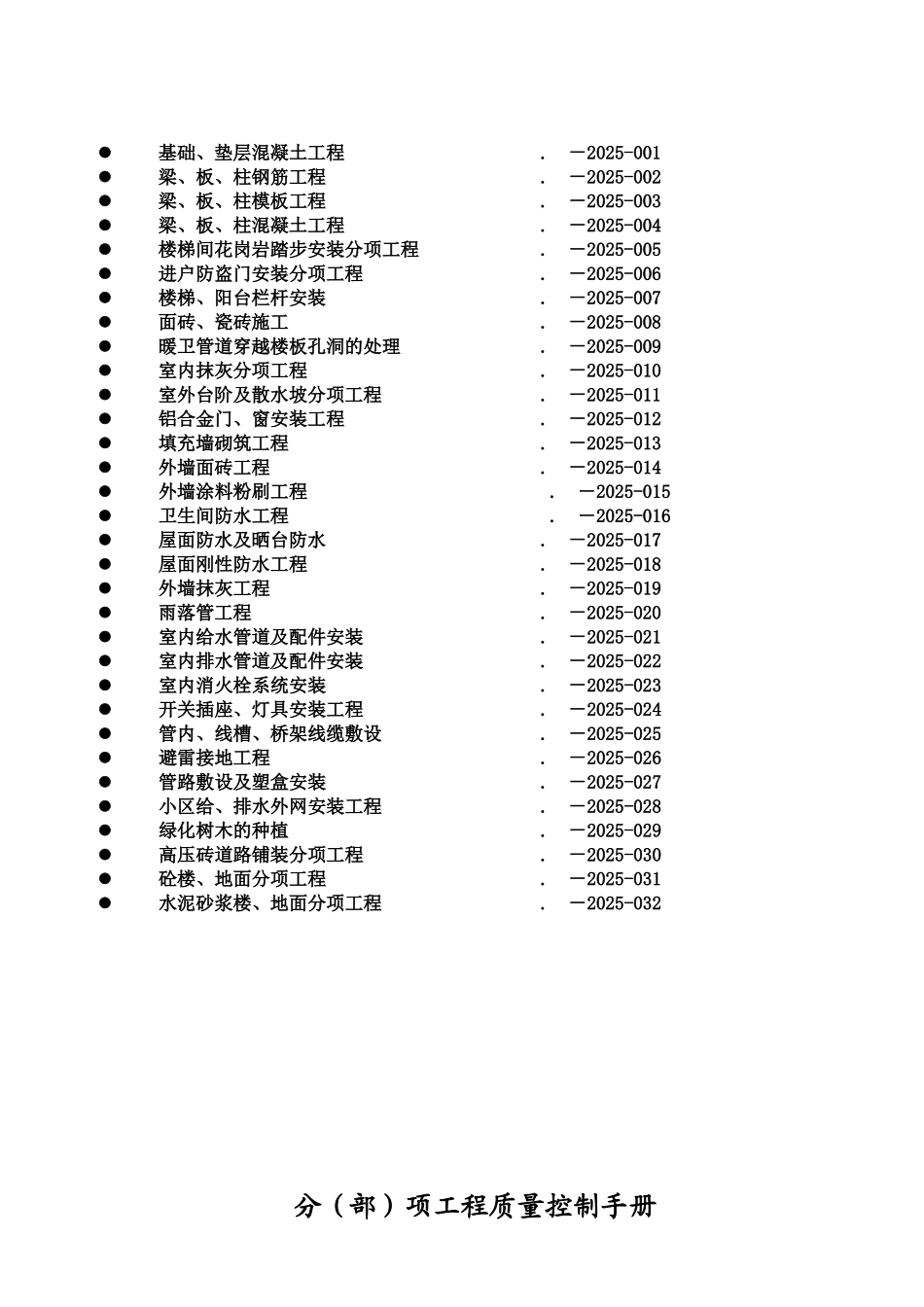 分部质量控制手册_第2页