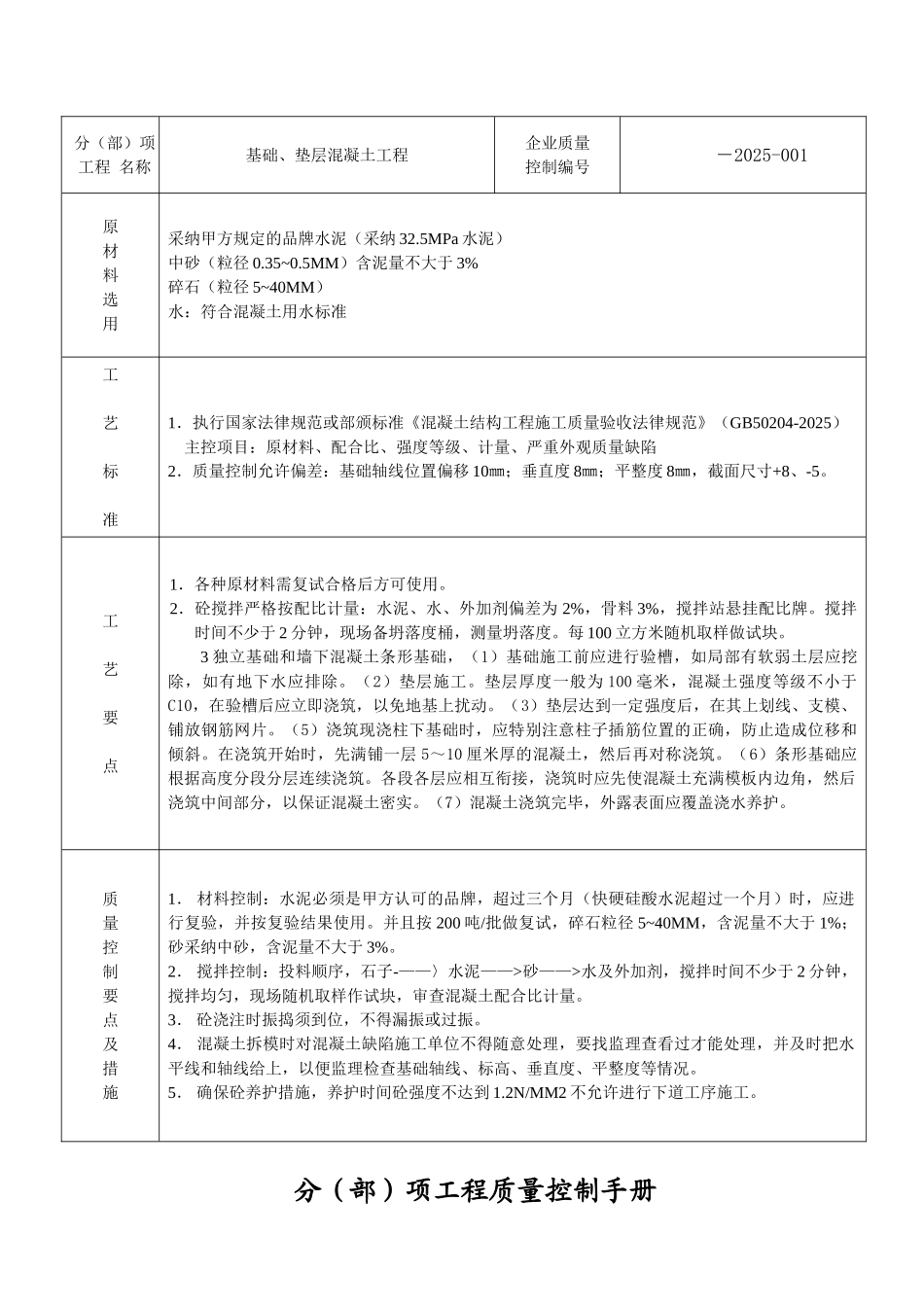 分部质量控制手册_第3页