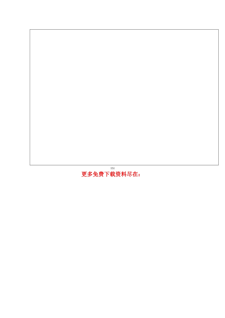 分销商订单生成流程_第3页