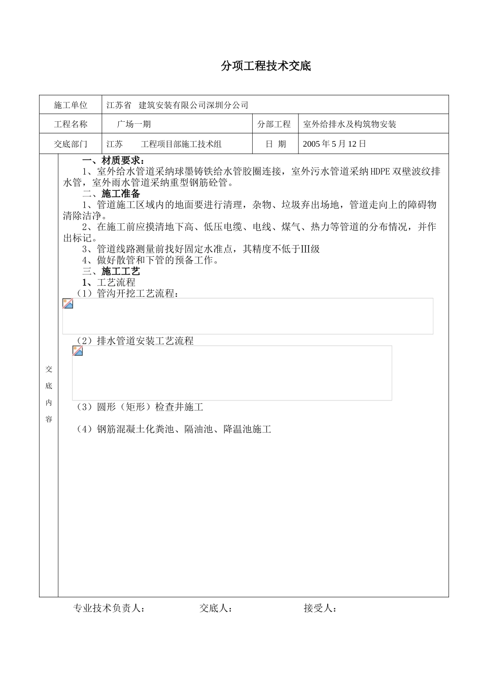 分项工程技术交底_第2页