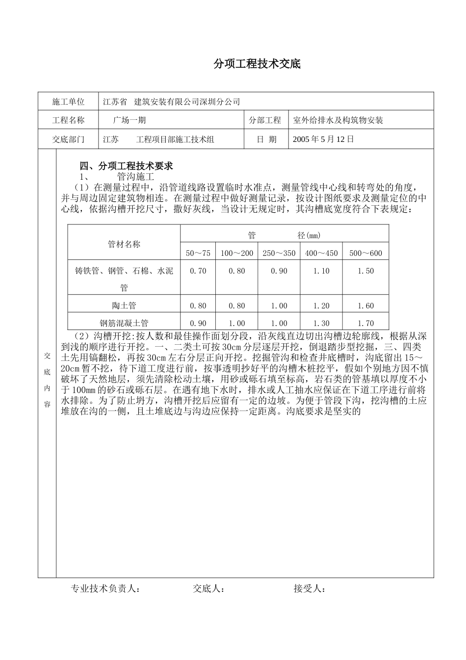 分项工程技术交底_第3页