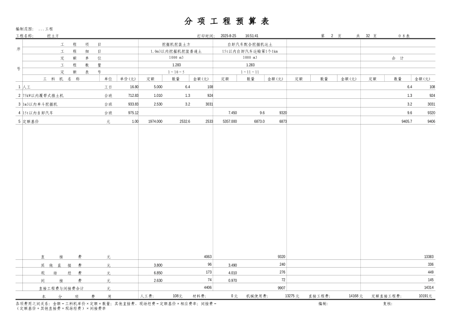 分项工程预算表_第2页