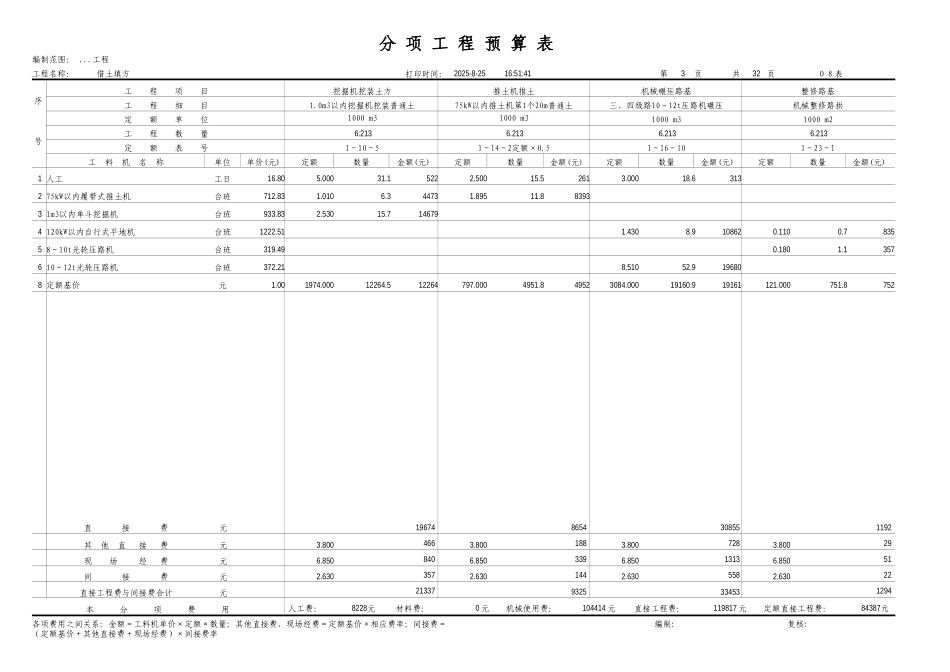 分项工程预算表_第3页