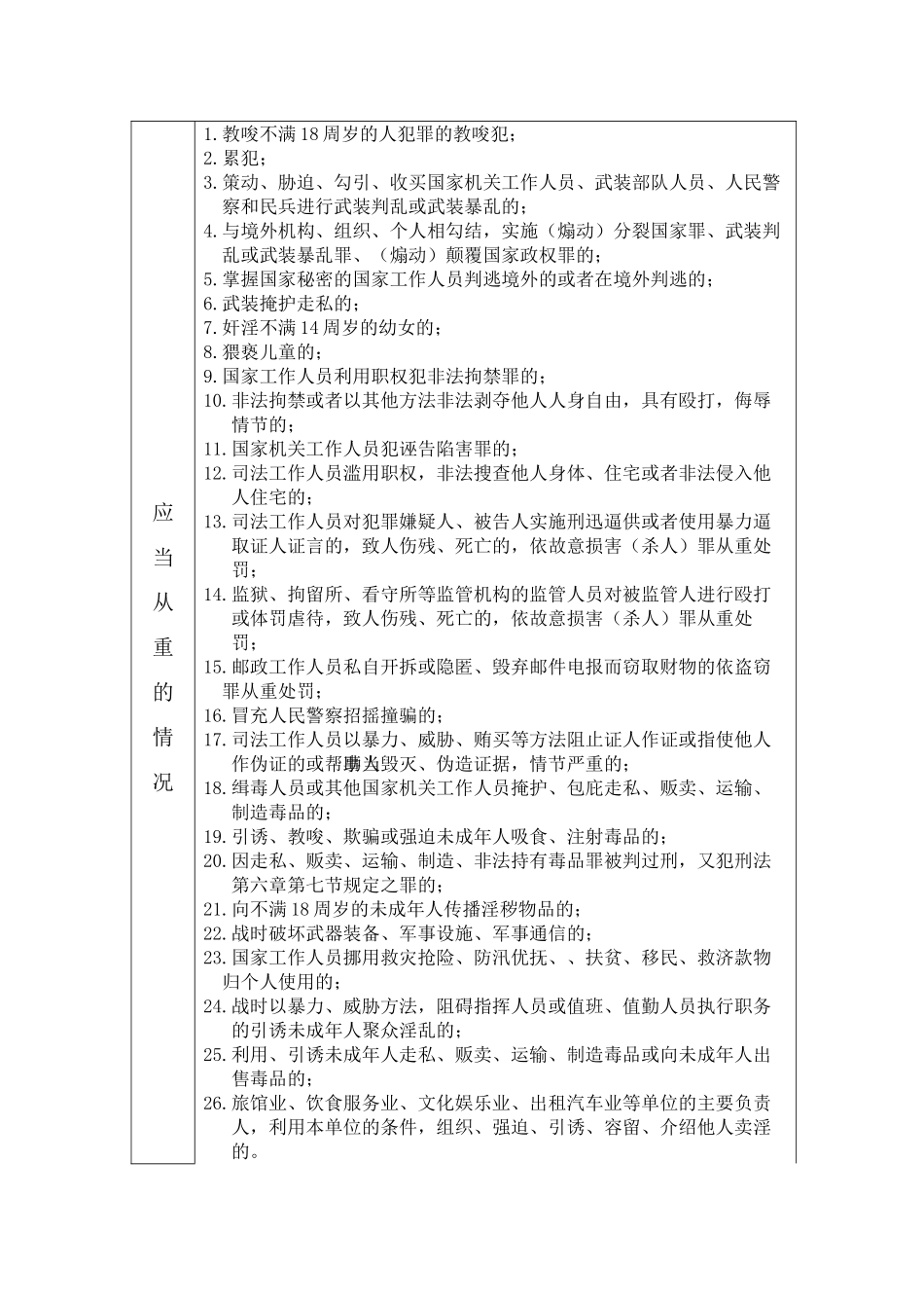 刑法关于从重从轻减轻免除处罚规定的汇总表_第2页