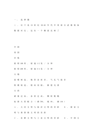 列强武装侵略与中国人民的反抗