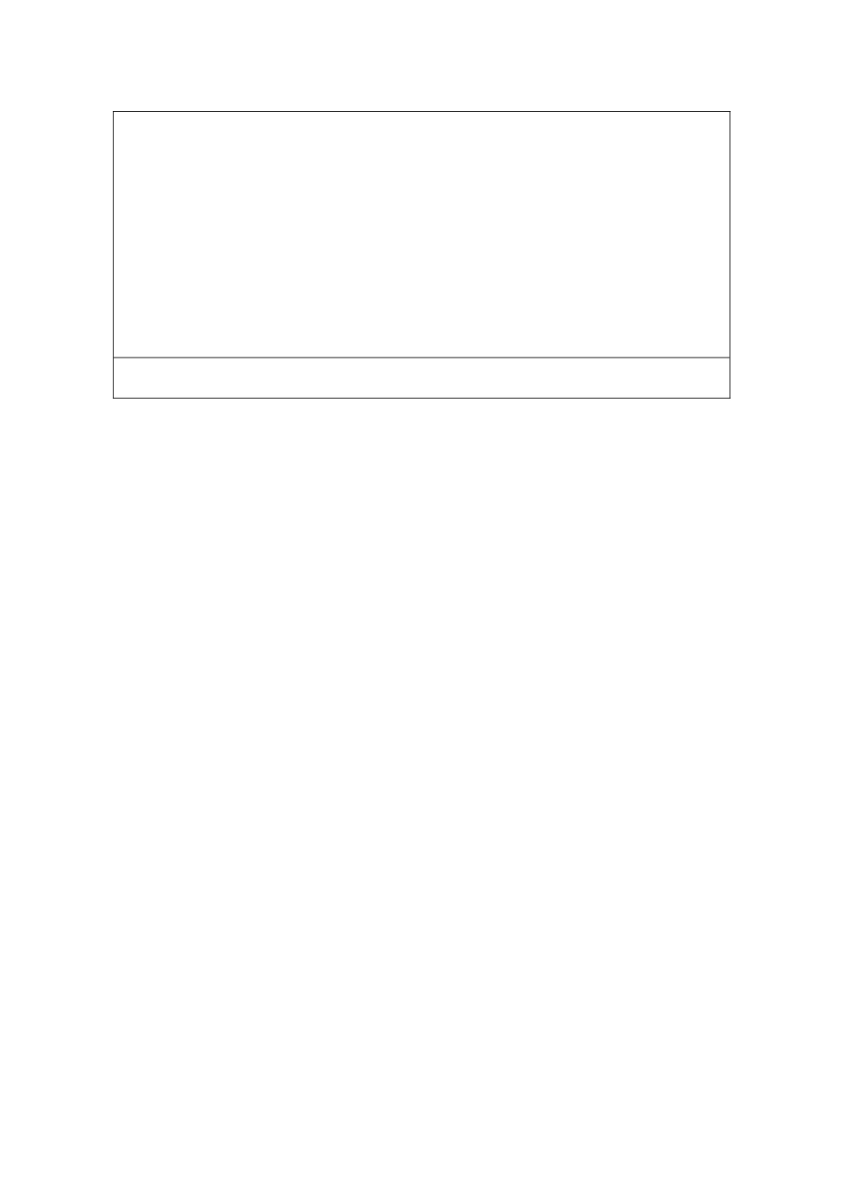 刚性多层防水抹面技术交底_第3页