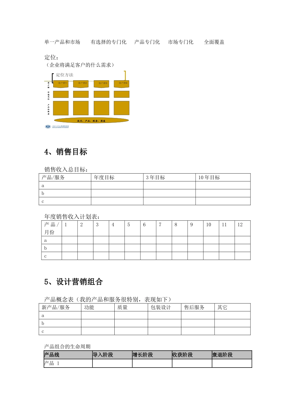 创业营销计划书_第3页