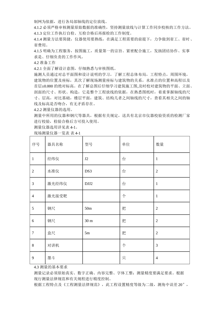 创业者家园A区5号楼施工测量方案_第3页