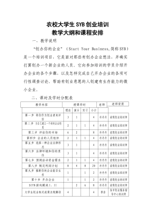 创办你的企业SYB培训教学大纲和课程安排