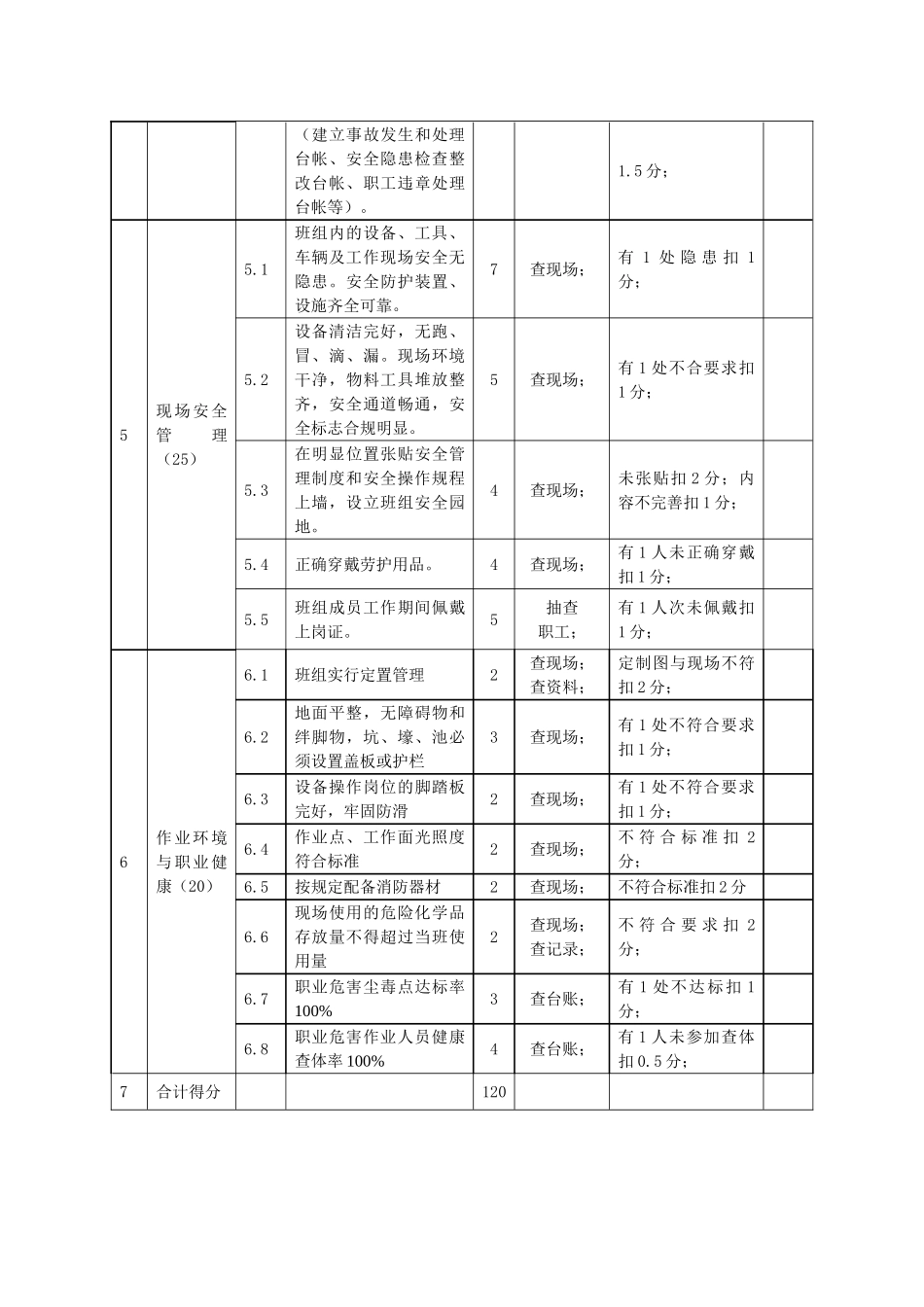 创建“安全合格班组”活动的验收标准_第3页