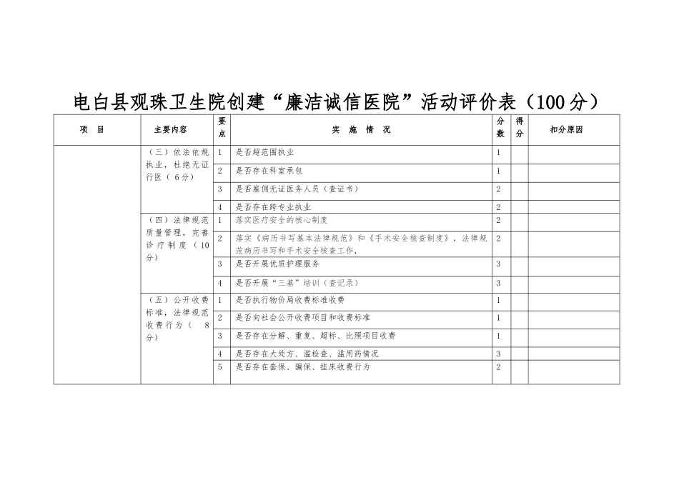 创建廉洁诚信医院活动评价表_第2页