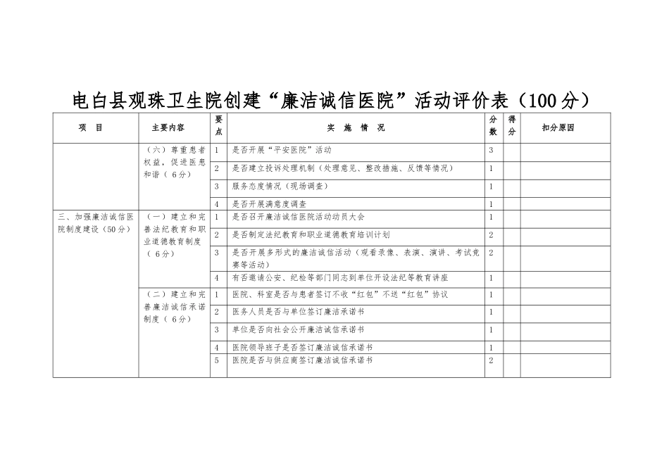 创建廉洁诚信医院活动评价表_第3页