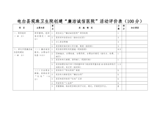 创建廉洁诚信医院活动评价表