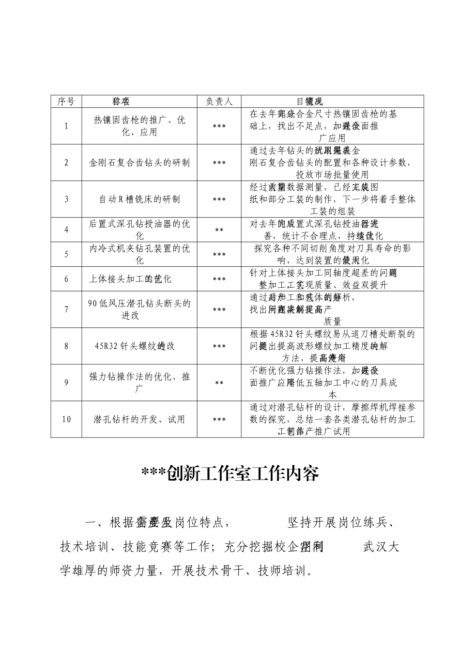 创新工作室工作流程图A版_第2页