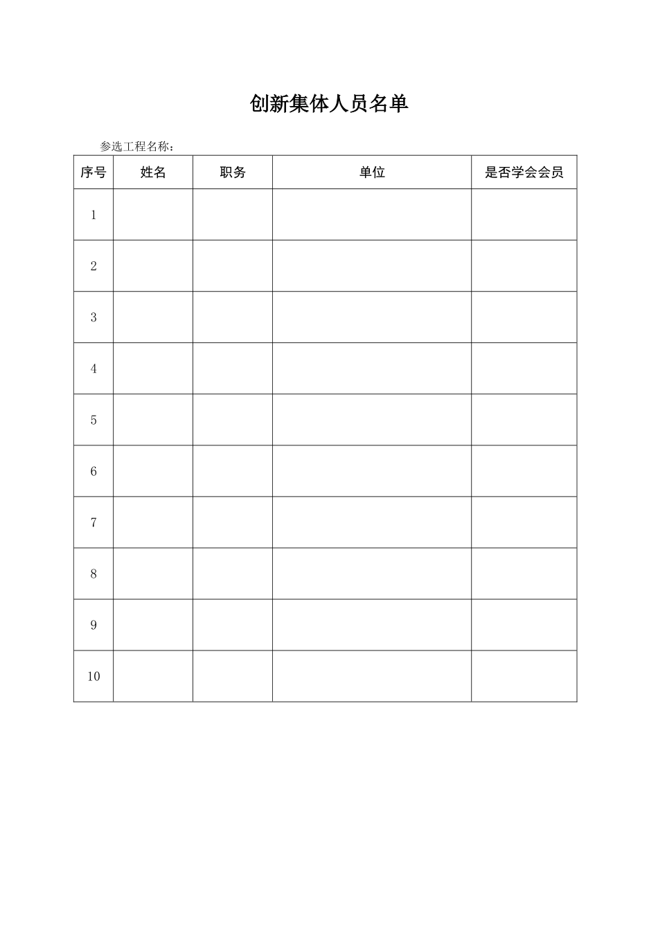 创新集体申报书_第3页
