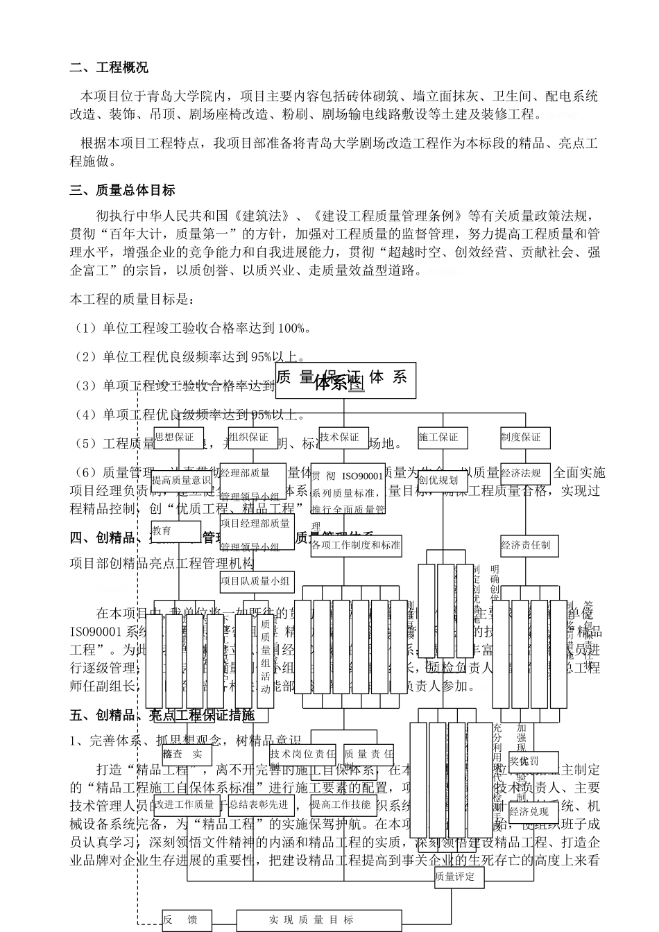 创精品亮点工程实施方案_第2页