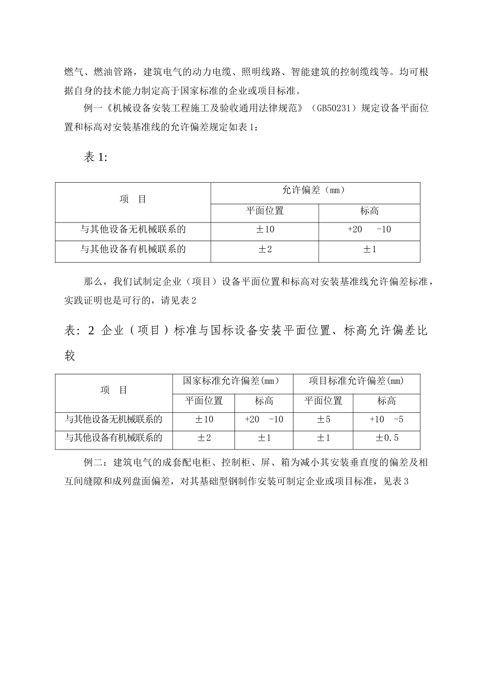 创鲁班奖工程的建议与思考及工程资料符合性的商讨_第2页