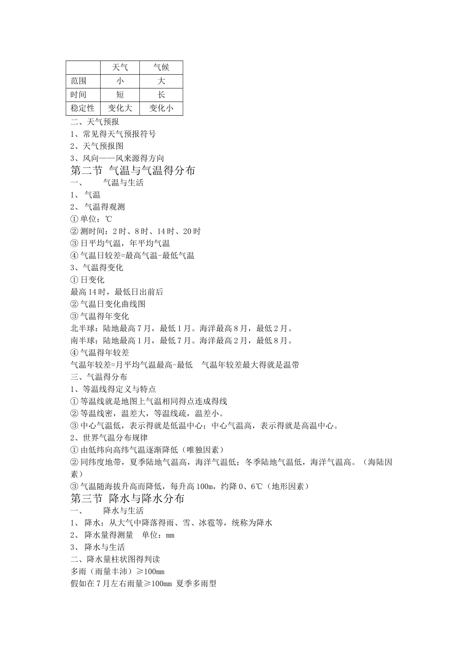 初一地理笔记整理_第3页