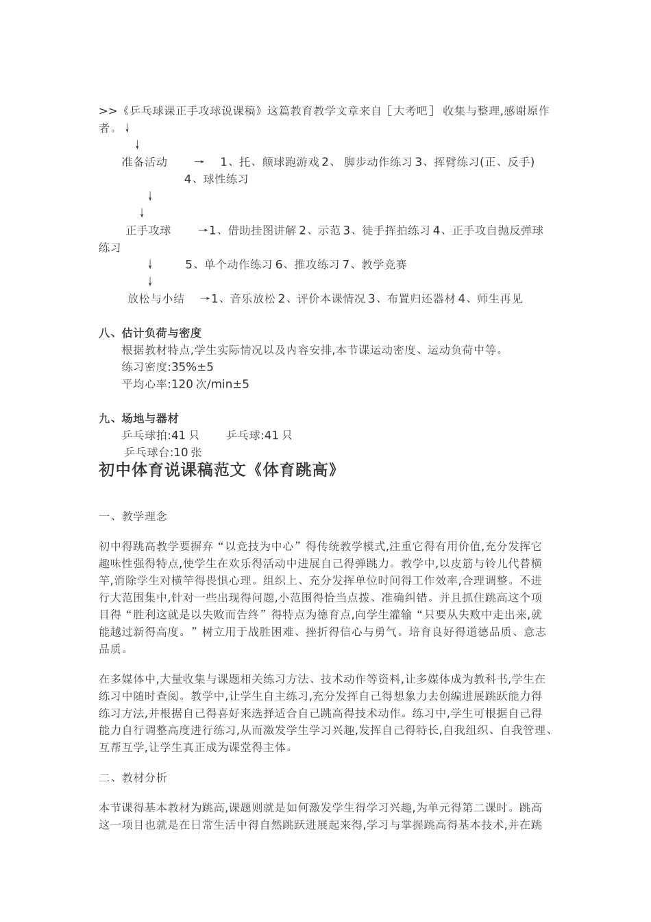 初中体育说课全集_第2页