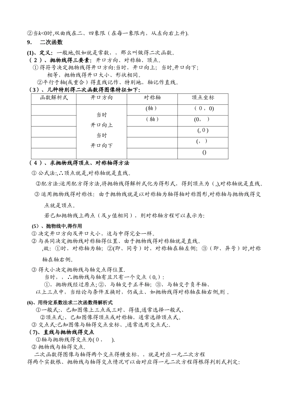 初中数学常用公式_第2页