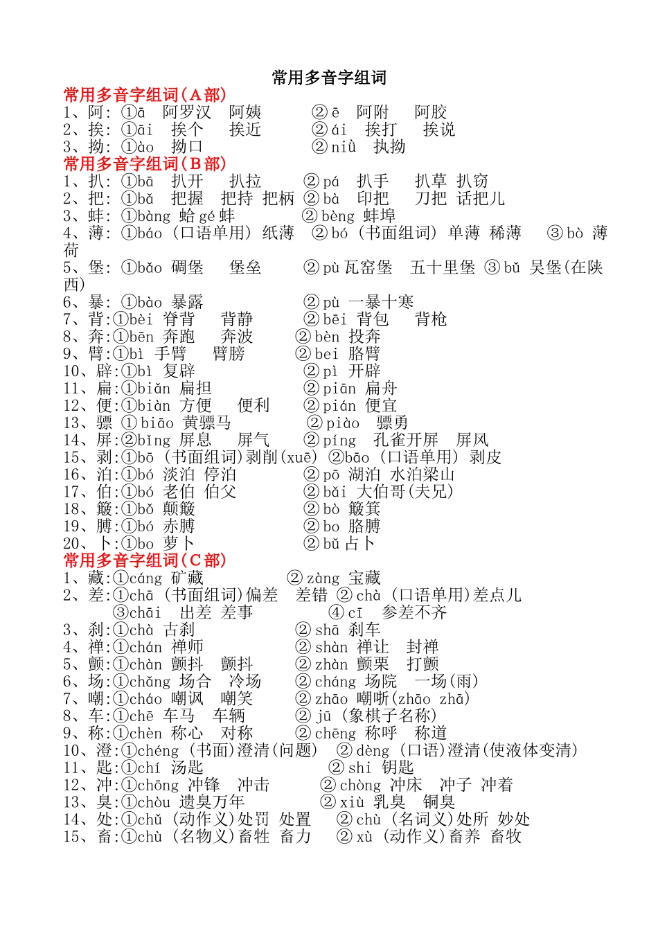 初中最全得多音字汇总_第1页