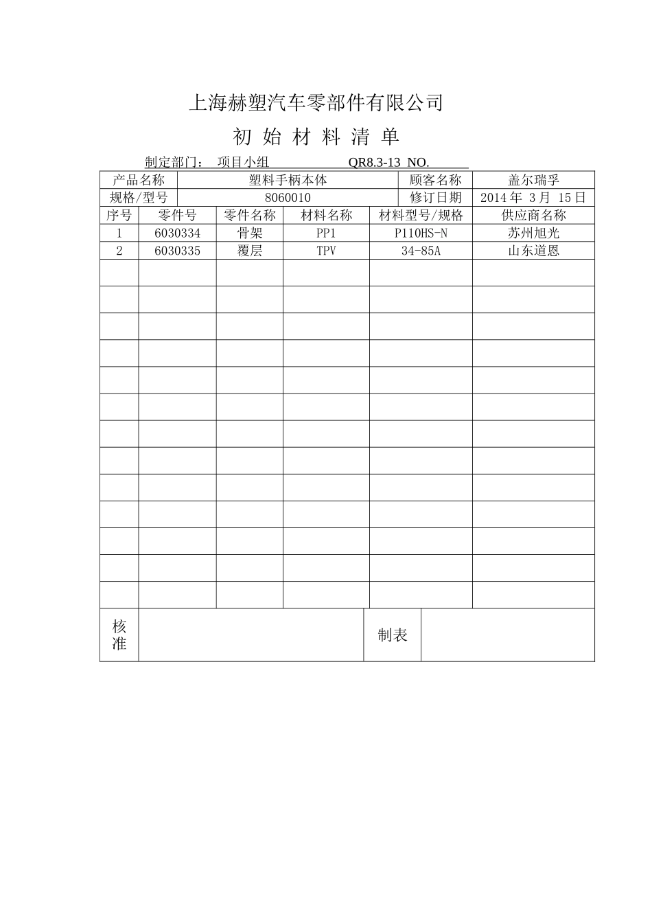 初始及正式材料清单BOM_第1页