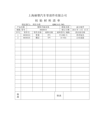 初始及正式材料清单BOM
