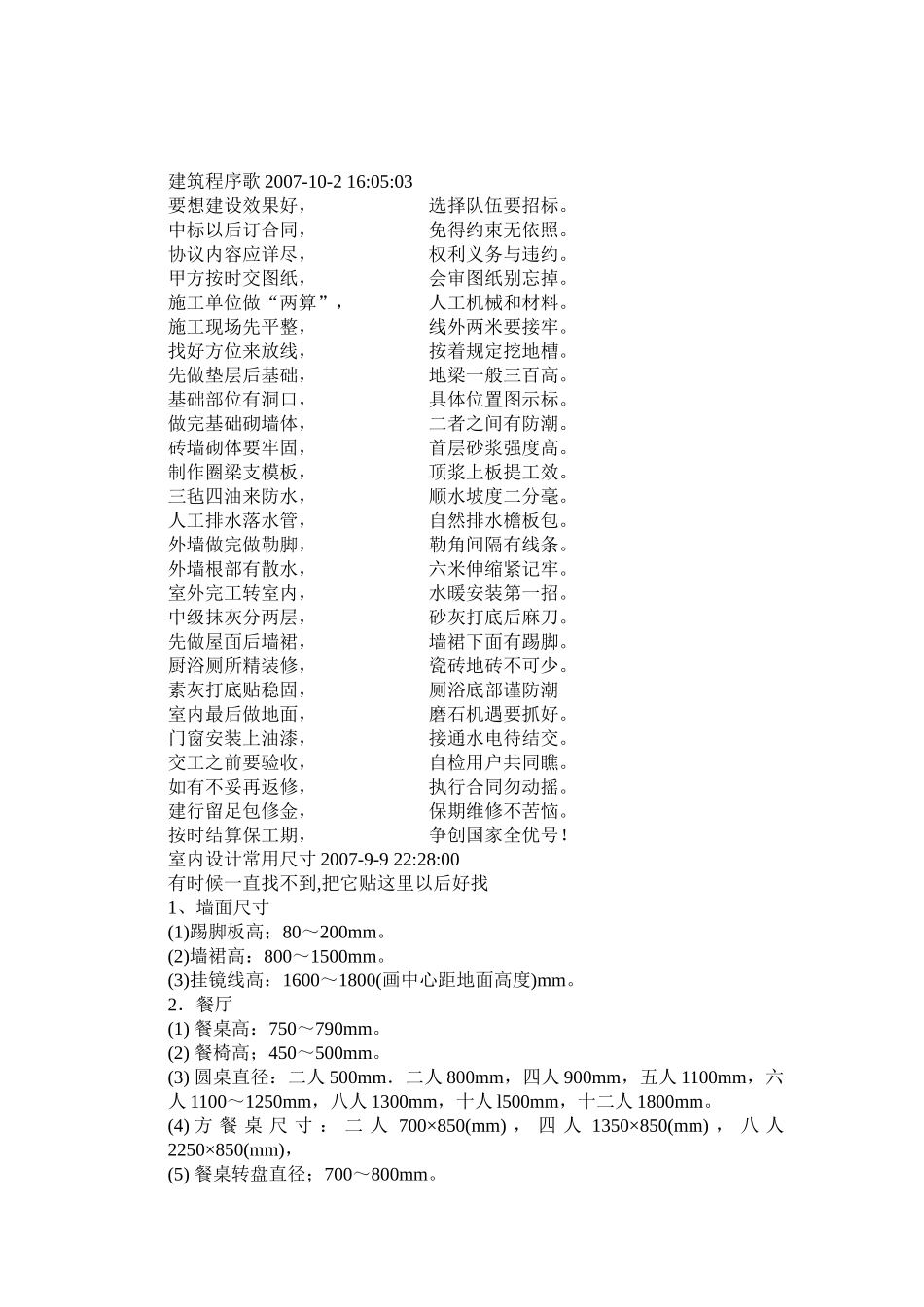 初学预算要记住的数据_第2页