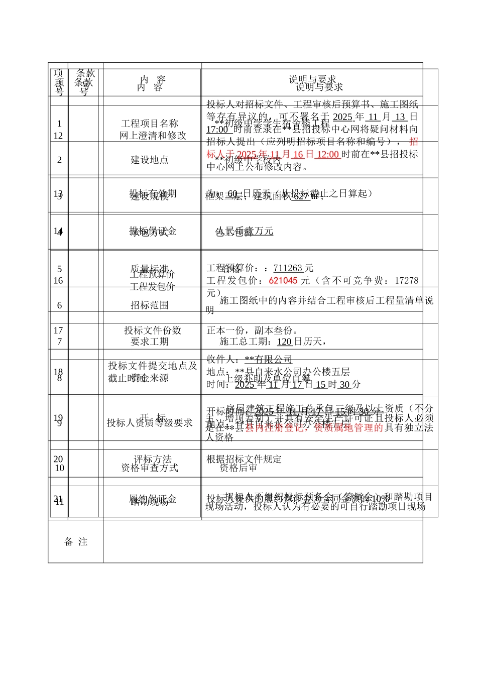 初级中学学生宿舍楼工程招标文件_第3页