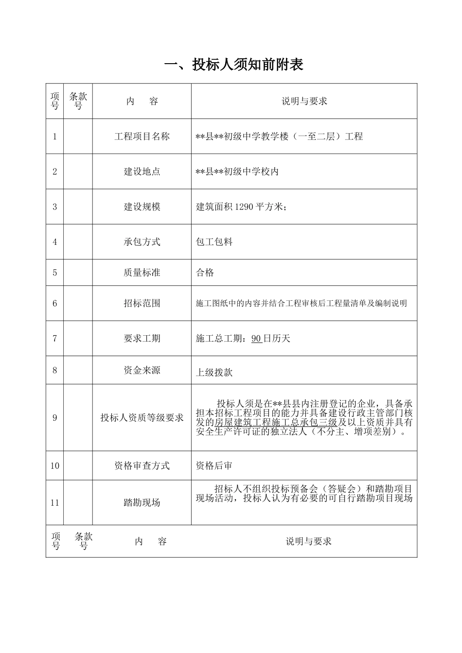 初级中学教学楼(一至二层)工程招标文件_第3页
