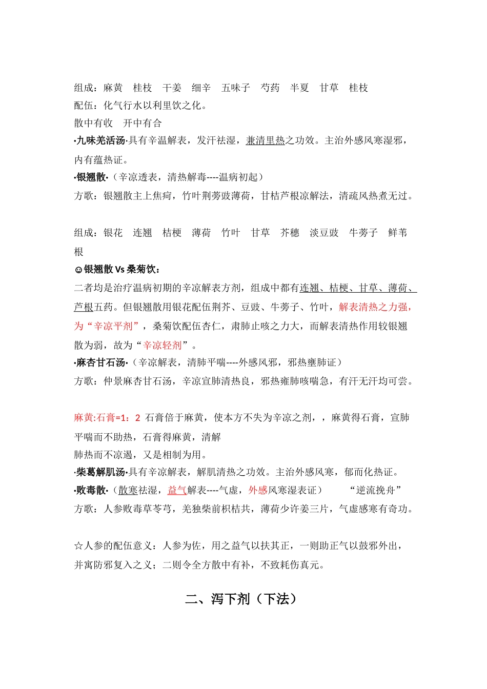 初级中药师卫生职业考试笔记_第2页