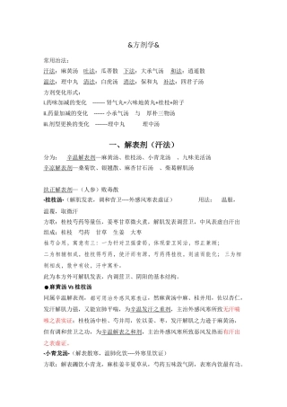 初级中药师卫生职业考试笔记