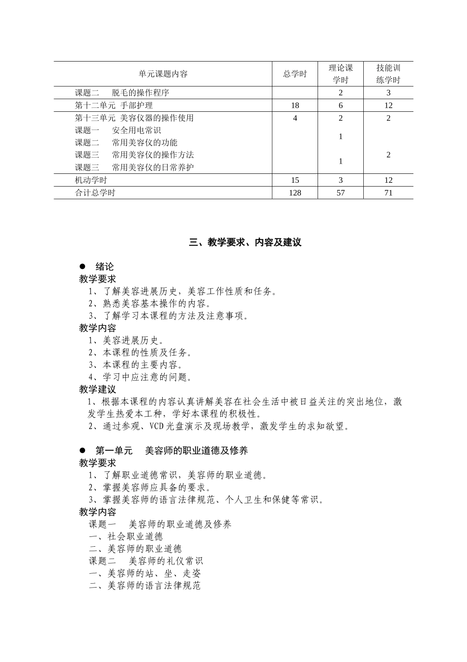 初级美容师培训教学大纲_第3页