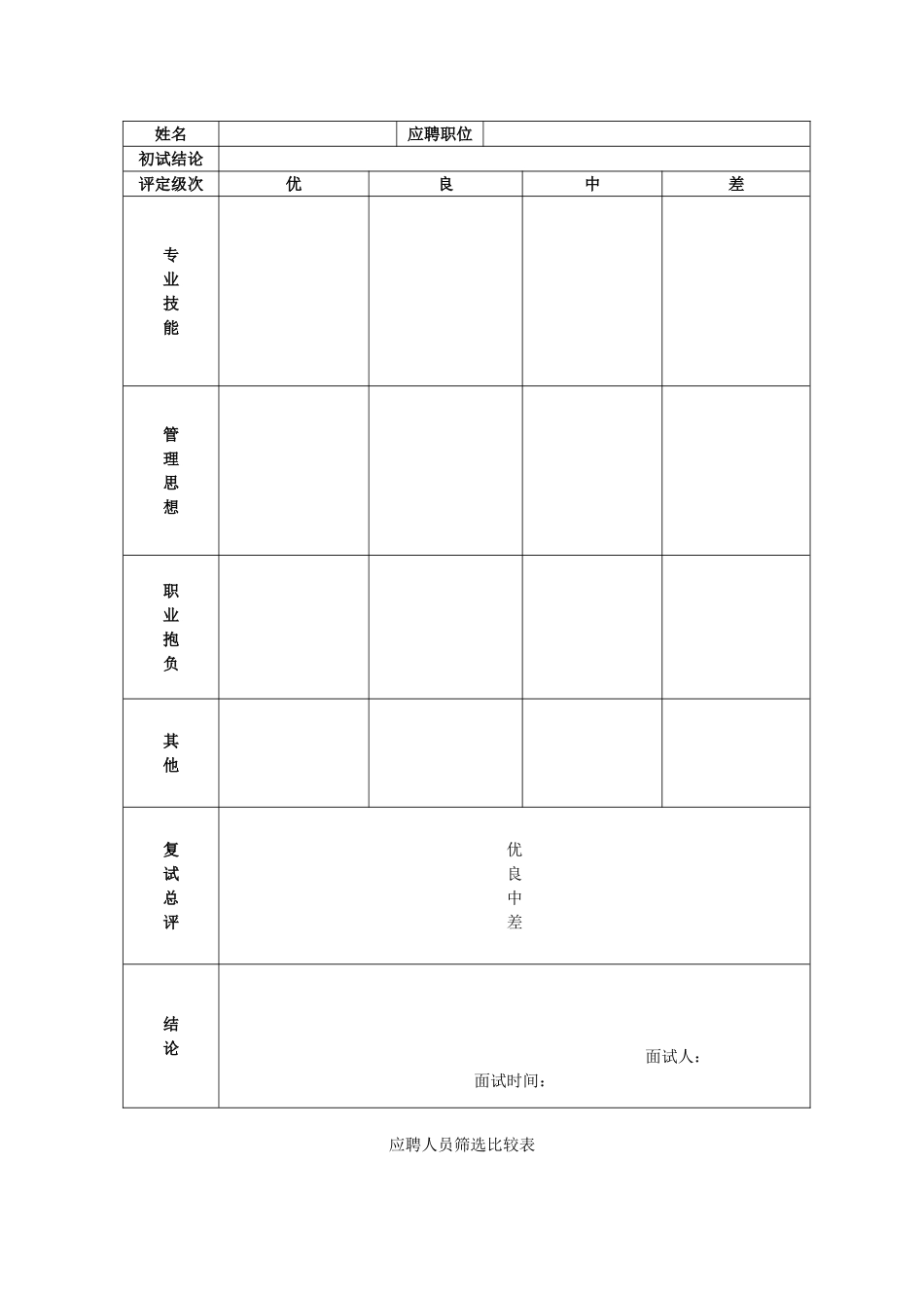 初试复试筛选表_第2页