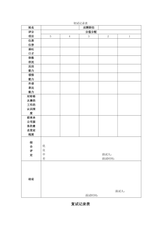初试复试筛选表