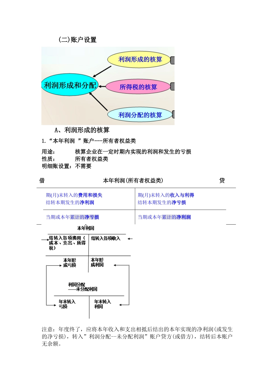 利润形成与分配业务的账务处理_第3页