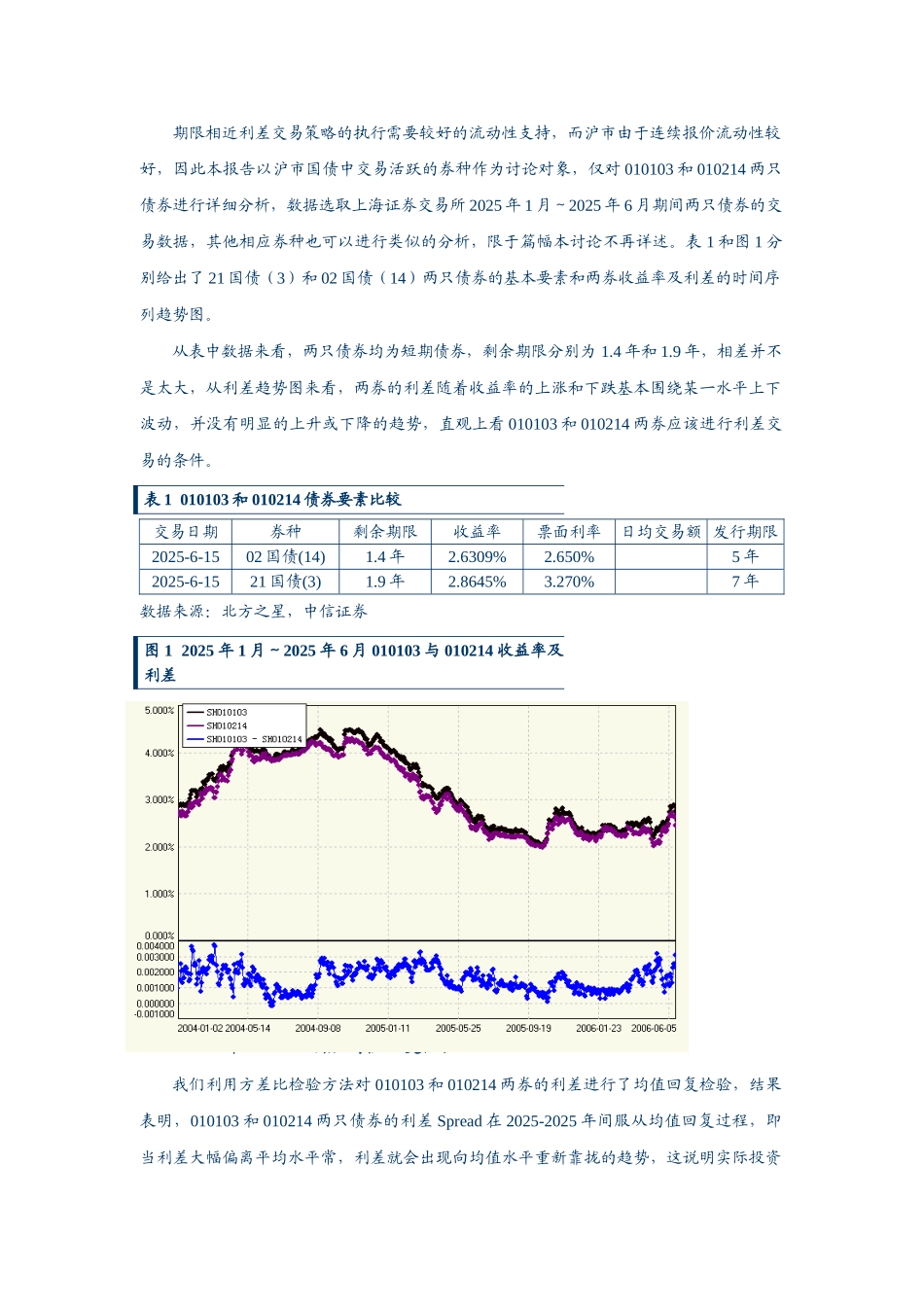 利差交易策略研究——期限相近券种的利差分析_第3页