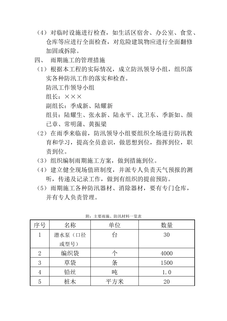 别墅住宅工程雨季施工方案_第2页
