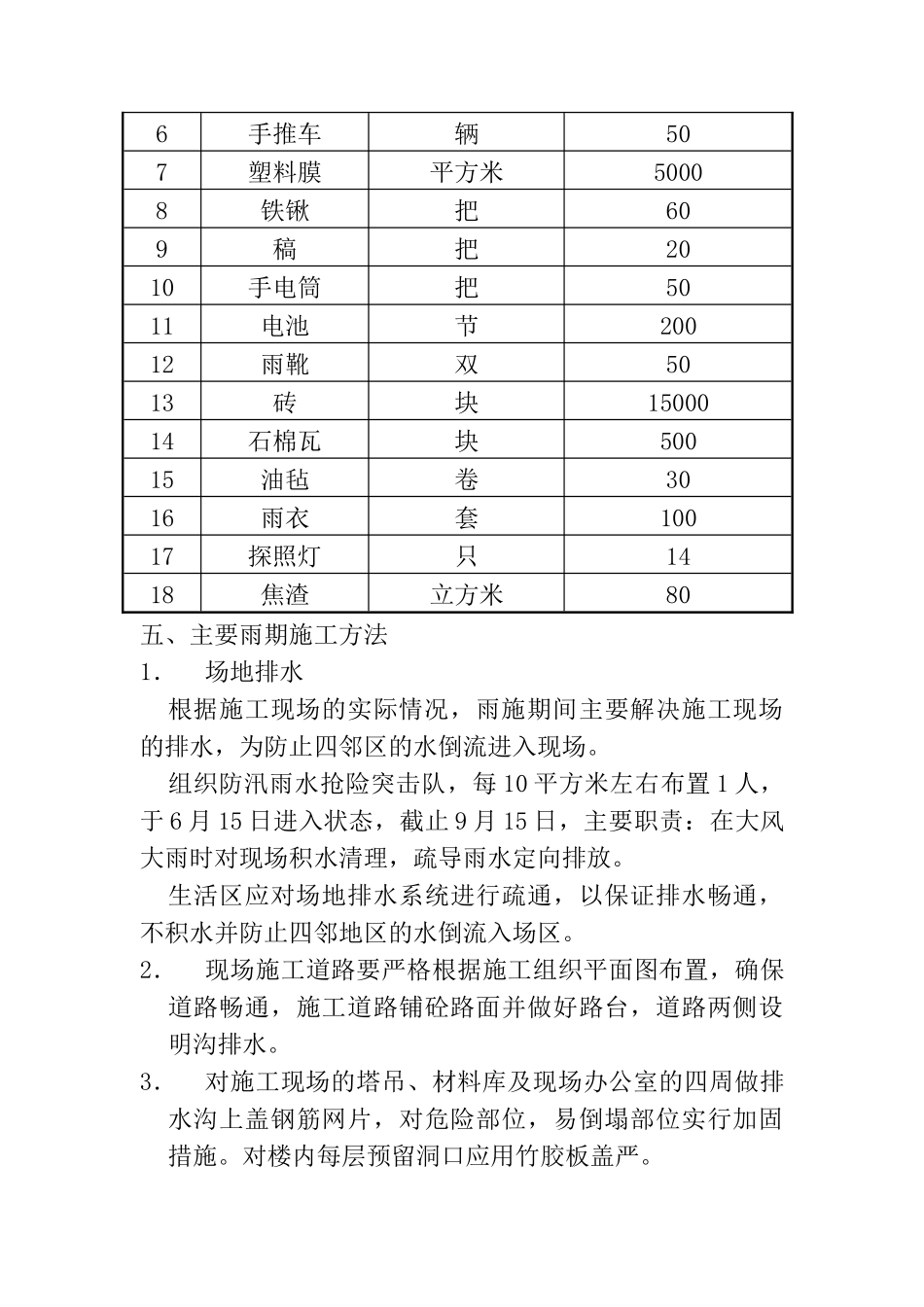 别墅住宅工程雨季施工方案_第3页