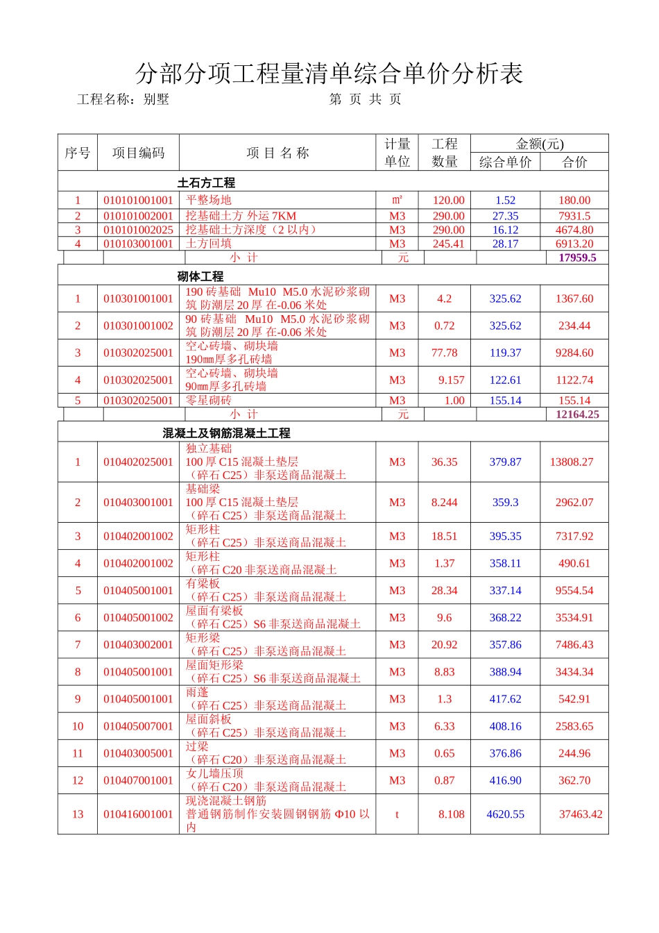 别墅土建工程清单报价_第1页
