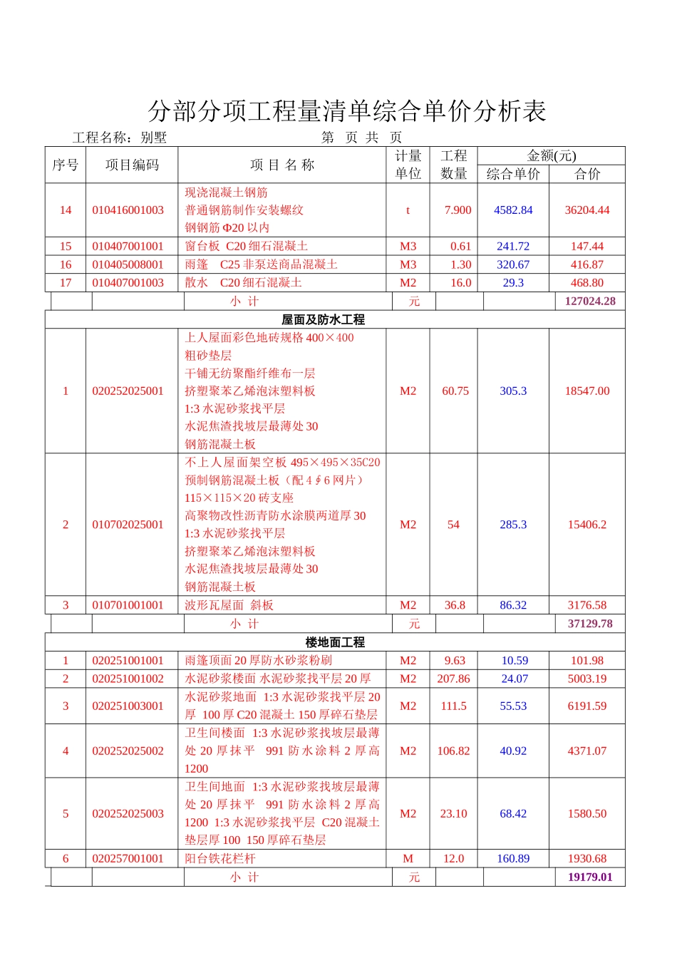 别墅土建工程清单报价_第2页