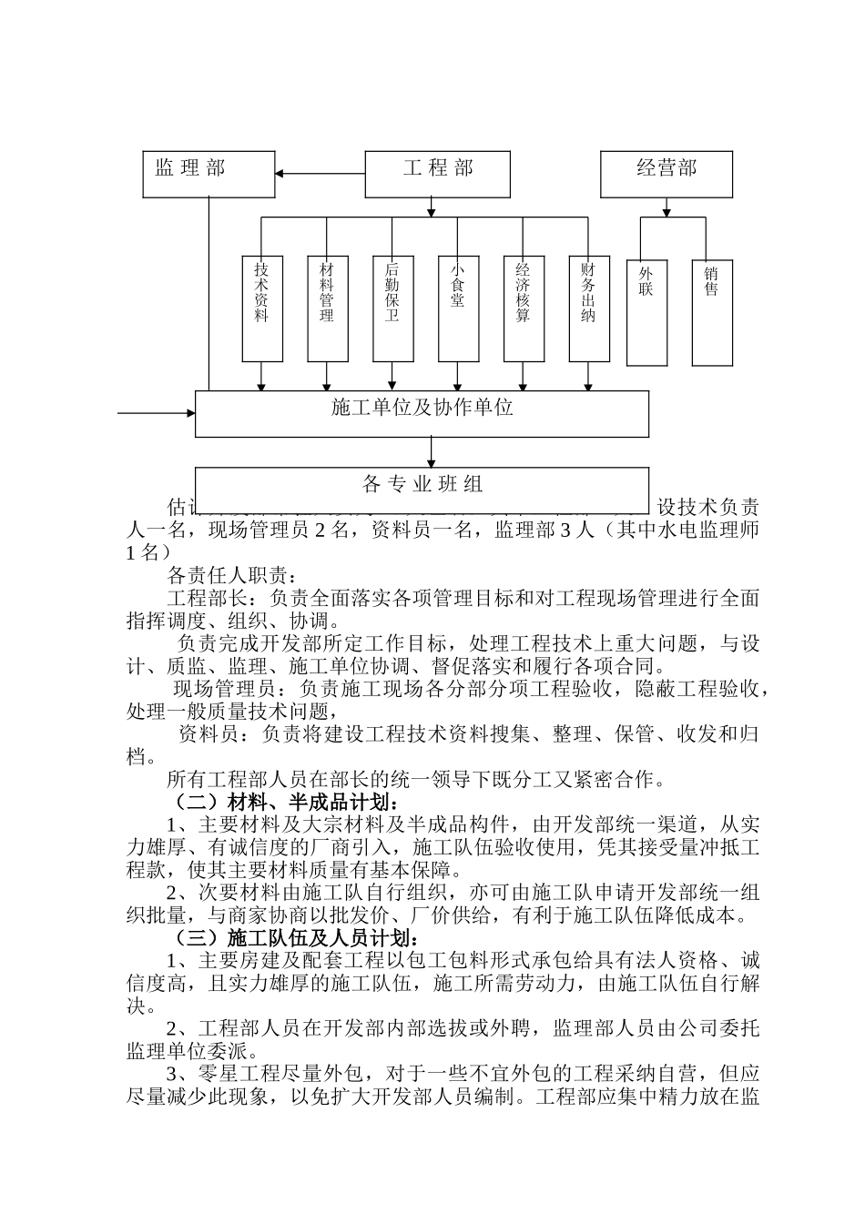 别墅小区项目现场管理方案_第2页