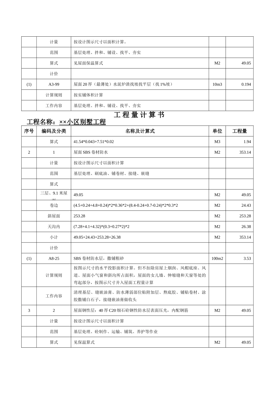 别墅工程v防水保温计算式_第2页