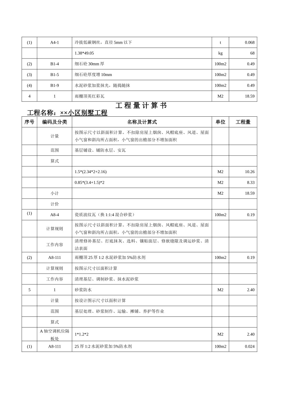 别墅工程v防水保温计算式_第3页