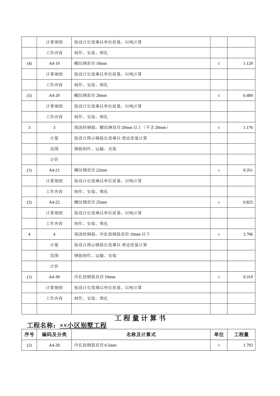 别墅工程v钢筋计算式_第3页