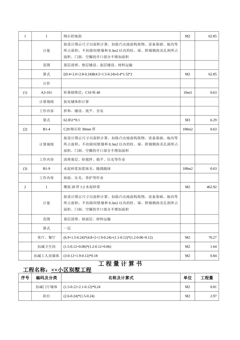 别墅工程内装饰计算式_第3页