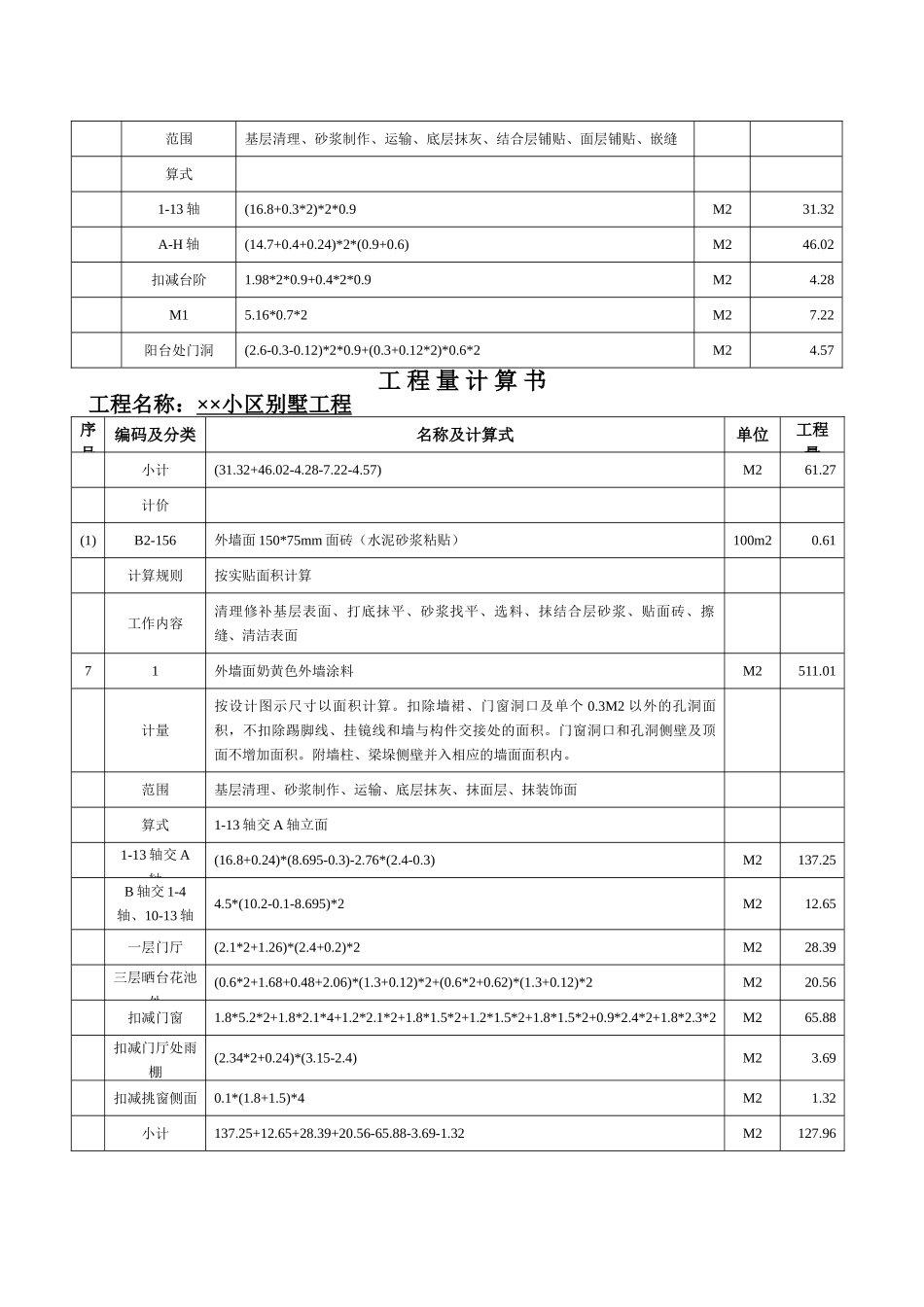 别墅工程外装饰计算式_第3页