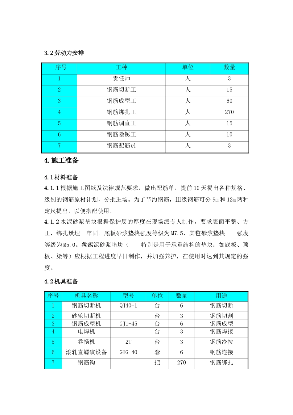 别墅钢筋工程施工方案_第3页