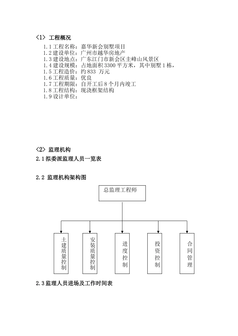 别墅项目监理大纲121页_第1页